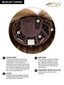 Be Blunt Topper By Envy | Mono Part -Beautique Hair Shop BeBluntTopperCC