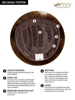 Big Bangs Topper By Envy | Open Top -Beautique Hair Shop BigBangTopperCC