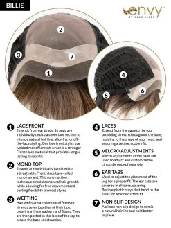 Billie Wig By Envy | Human Hair/Synthetic Blend -Beautique Hair Shop BillieCC04