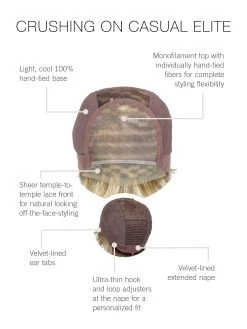 Crushing On Casual Elite By Raquel Welch | Mono Top 31 Crushing On Casual Elite By Raquel Welch | Mono Top -Beautique Hair Shop CrushingOnCasualEliteCap Mobile