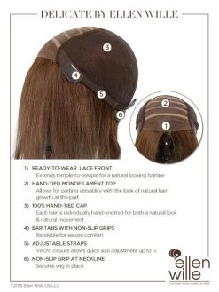 Delicate Plus Wig By Ellen Wille 30 Delicate Plus Wig By Ellen Wille -Beautique Hair Shop EWDELICATE Cap Details
