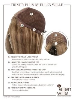 Trinity Plus Wig By Ellen Wille | Mono Top -Beautique Hair Shop EWTRINITY Cap Details