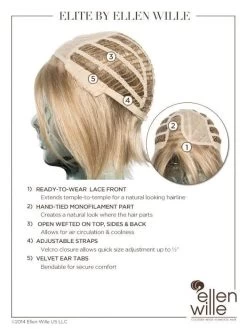 Elite Wig By Ellen Wille | Mono Part | Petite Cap -Beautique Hair Shop Ellen Wille Elite cap 1024x1024 e6d291bd d6b1 4ede aeb4 8d1310db19e5
