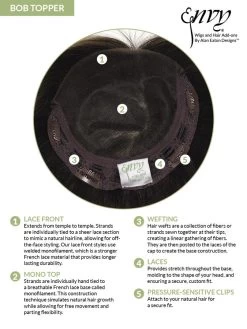 Bob Topper By Envy | Mono Top 20 Bob Topper By Envy | Mono Top -Beautique Hair Shop Envy Cap Constructions Toppers Bob 01