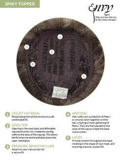 Spiky Topper By Envy 20 Spiky Topper By Envy -Beautique Hair Shop Envy Cap Constructions Toppers Spiky 01