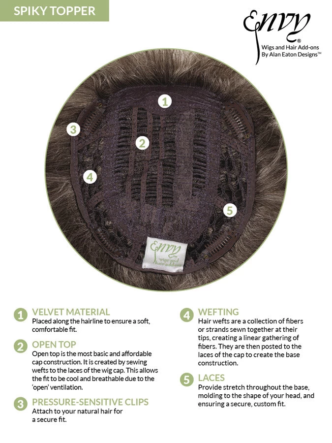 Spiky Topper By Envy 4 Spiky Topper By Envy - Image 2