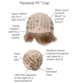 Acclaim Wig By Gabor | Petite Cap -Beautique Hair Shop GB Acclaim Cap 06a3cde4 c2ae 4567 a1a5 2295b1594bbe