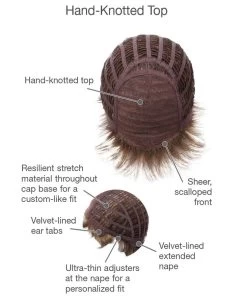 Incentive Wig By Gabor | Petite Cap 26 Incentive Wig By Gabor | Petite Cap -Beautique Hair Shop GB Incentive Cap