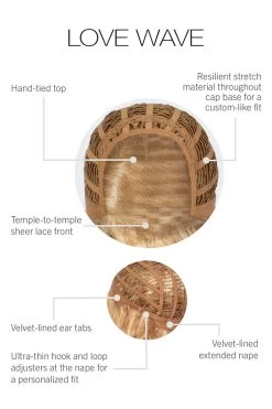 Love Wave Wig By Gabor | Synthetic -Beautique Hair Shop GB LoveWave CapConstruction