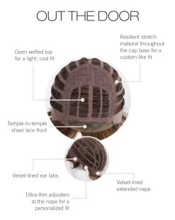 Out The Door Wig By Gabor 33 Out The Door Wig By Gabor -Beautique Hair Shop GB OuttheDoor CapConstruction