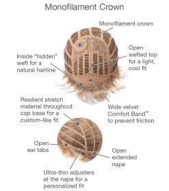 Pixie Perfect Petite Wig By Gabor -Beautique Hair Shop GB PixiePerfect Cap 50338f80 9b21 4cbb 99cc f33c588e1a07