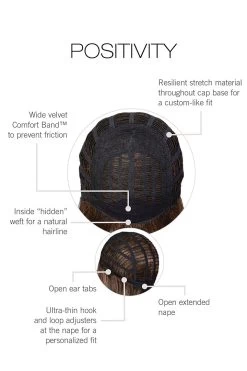 Positivity Wig By Gabor 25 Positivity Wig By Gabor -Beautique Hair Shop GB Positivity CapConstruction