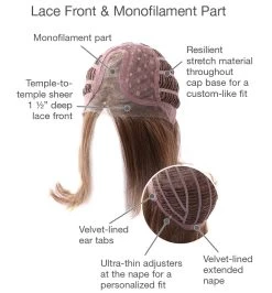 Simply Flawless Wig By Gabor -Beautique Hair Shop GB SimplyFlawless Cap