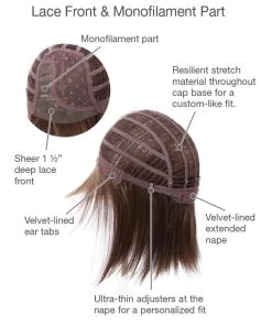 Socialite Wig By Gabor 31 Socialite Wig By Gabor -Beautique Hair Shop GB Socialite Cap