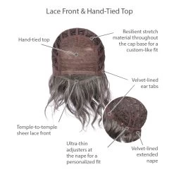 Sweet Talk Luxury Wig By Gabor | Hand-Tied Top 39 Sweet Talk Luxury Wig By Gabor | Hand-Tied Top -Beautique Hair Shop GB SweetTalkLuxury Cap2 1853f93f 54b3 4100 a8d5 ced2565ca01c