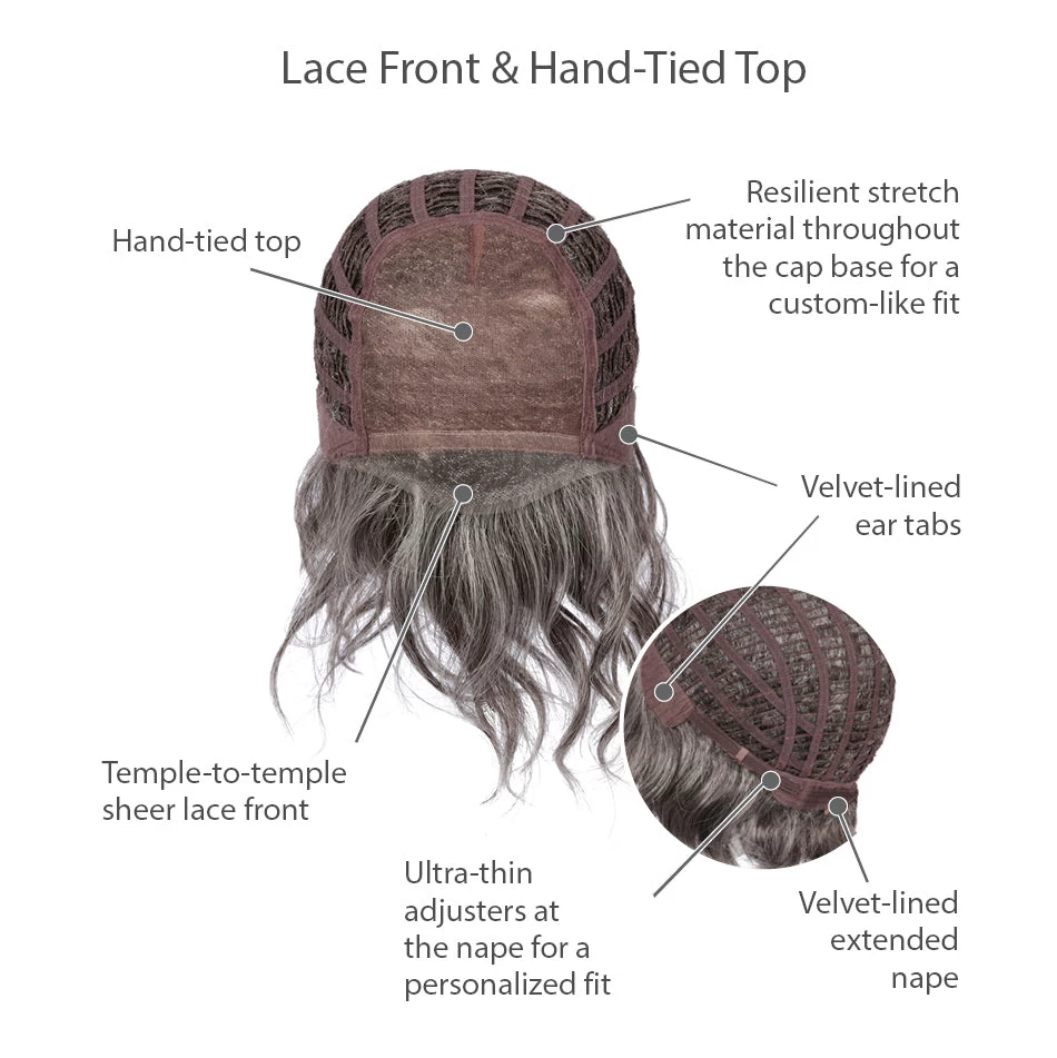 Sweet Talk Luxury Wig By Gabor | Hand-Tied Top 20 Sweet Talk Luxury Wig By Gabor | Hand-Tied Top - Image 18