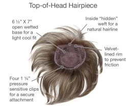 Top Perfect Topper By Gabor 28 Top Perfect Topper By Gabor -Beautique Hair Shop GB TopPerfect Cap