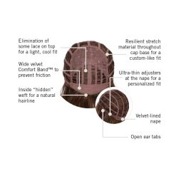 Courtside Waves Wig By Hairdo 24 Courtside Waves Wig By Hairdo -Beautique Hair Shop HD CourtsideWaves Cap