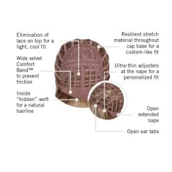 Flirty Fringe Bob Wig By Hairdo -Beautique Hair Shop HD FlirtyFringeBob Cap