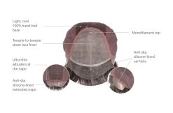 Gallant Men's Wig By HIM | Mono Top 29 Gallant Men's Wig By HIM | Mono Top -Beautique Hair Shop HIM Gallant CapConstruction