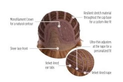 Tousled With Love By Hairdo | Children's Wig 27 Tousled With Love By Hairdo | Children's Wig -Beautique Hair Shop KIDZ TousledWithLove Cap