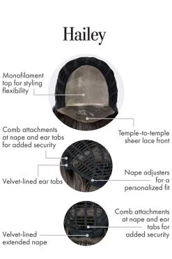 Hailey Wig By Kim Kimble | Heat-Friendly Synthetic -Beautique Hair Shop KK Hailey CapConstruction