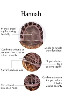 Hannah Wig By Kim Kimble | Heat-Friendly Synthetic -Beautique Hair Shop KK Hannah CapConstruction