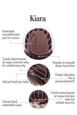 Kiara Wig By Kim Kimble | Heat-Friendly Synthetic -Beautique Hair Shop KK Kiara CapConstruction