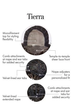 Tierra Wig By Kim Kimble | Heat-Friendly Synthetic -Beautique Hair Shop KK Tierra CapConstruction
