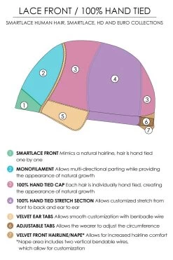 Sophia Wig By Jon Renau | Renau Exclusive 26 Sophia Wig By Jon Renau | Renau Exclusive -Beautique Hair Shop Lace Front Monofilament Hand Tied Drawing 97389a6a 8049 434c 8a6c 021c4766aa86