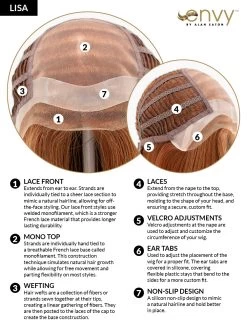 Lisa Wig By Envy | Human Hair/Synthetic Blend -Beautique Hair Shop LisaCC04