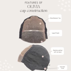 Olivia Wig By Rene Of Paris | Human Hair -Beautique Hair Shop Olivia cap descriptions