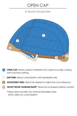 Angelique Wig By Jon Renau | Large Cap 26 Angelique Wig By Jon Renau | Large Cap -Beautique Hair Shop Open Cap Drawing c983c67f 6deb 42b1 aede ca75ae088075