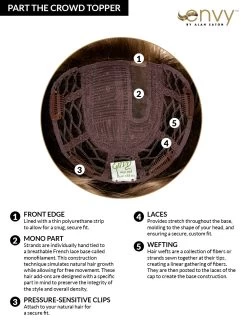 Part The Crowd Topper By Envy | Mono Part -Beautique Hair Shop PartTheCrowdTopperCC