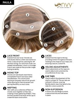 Paula Wig By Envy | Human Hair/Synthetic Blend 31 Paula Wig By Envy | Human Hair/Synthetic Blend -Beautique Hair Shop PaulaCC04
