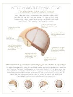 Calling All Compliments Wig By Raquel Welch | Double Mono Top 29 Calling All Compliments Wig By Raquel Welch | Double Mono Top -Beautique Hair Shop Pinnacle Cap