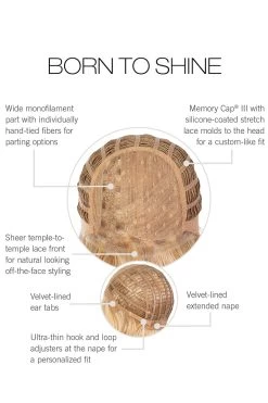 Born To Shine Wig By Raquel Welch | Heat-Friendly Synthetic -Beautique Hair Shop RW BornToShine CapConstruction