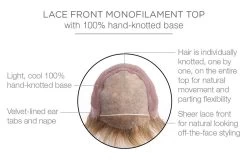 Bravo Wig By Raquel Welch -Beautique Hair Shop RW Bravo Cap