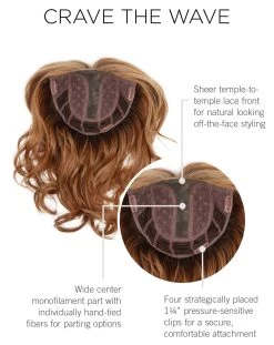 Crave The Wave Topper By Raquel Welch -Beautique Hair Shop RW CravetheWave CapConstruction
