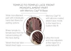 Current Events Wig By Raquel Welch | Heat Friendly Synthetic -Beautique Hair Shop RW CurrentEvents Cap