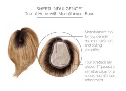 Go All Out 10" Topper By Raquel Welch -Beautique Hair Shop RW GoAllOut10 Cap