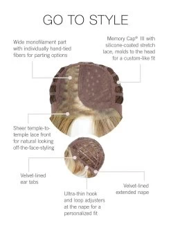 Go To Style By Raquel Welch | Mono Part 34 Go To Style By Raquel Welch | Mono Part -Beautique Hair Shop RW GoToStyle CapConstruction