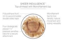 Lyric Top Piece By Raquel Welch -Beautique Hair Shop RW Lyric Cap