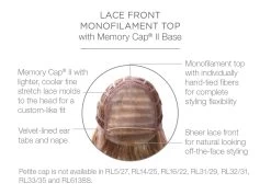 Spotlight Wig By Raquel Welch | Mono Top | Large Cap -Beautique Hair Shop RW Spotlight Cap