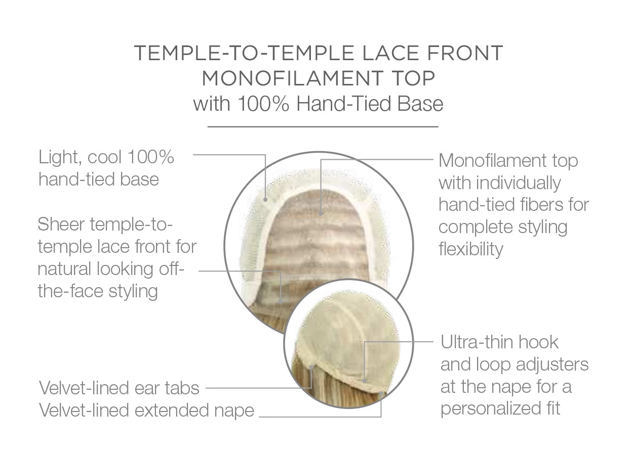 Statement Style Wig By Raquel Welch | Mono Top 11 Statement Style Wig By Raquel Welch | Mono Top - Image 9