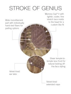 Stroke Of Genius Wig By Raquel Welch | Mono Part 40 Stroke Of Genius Wig By Raquel Welch | Mono Part -Beautique Hair Shop RW StrokeofGenius CapConstruction