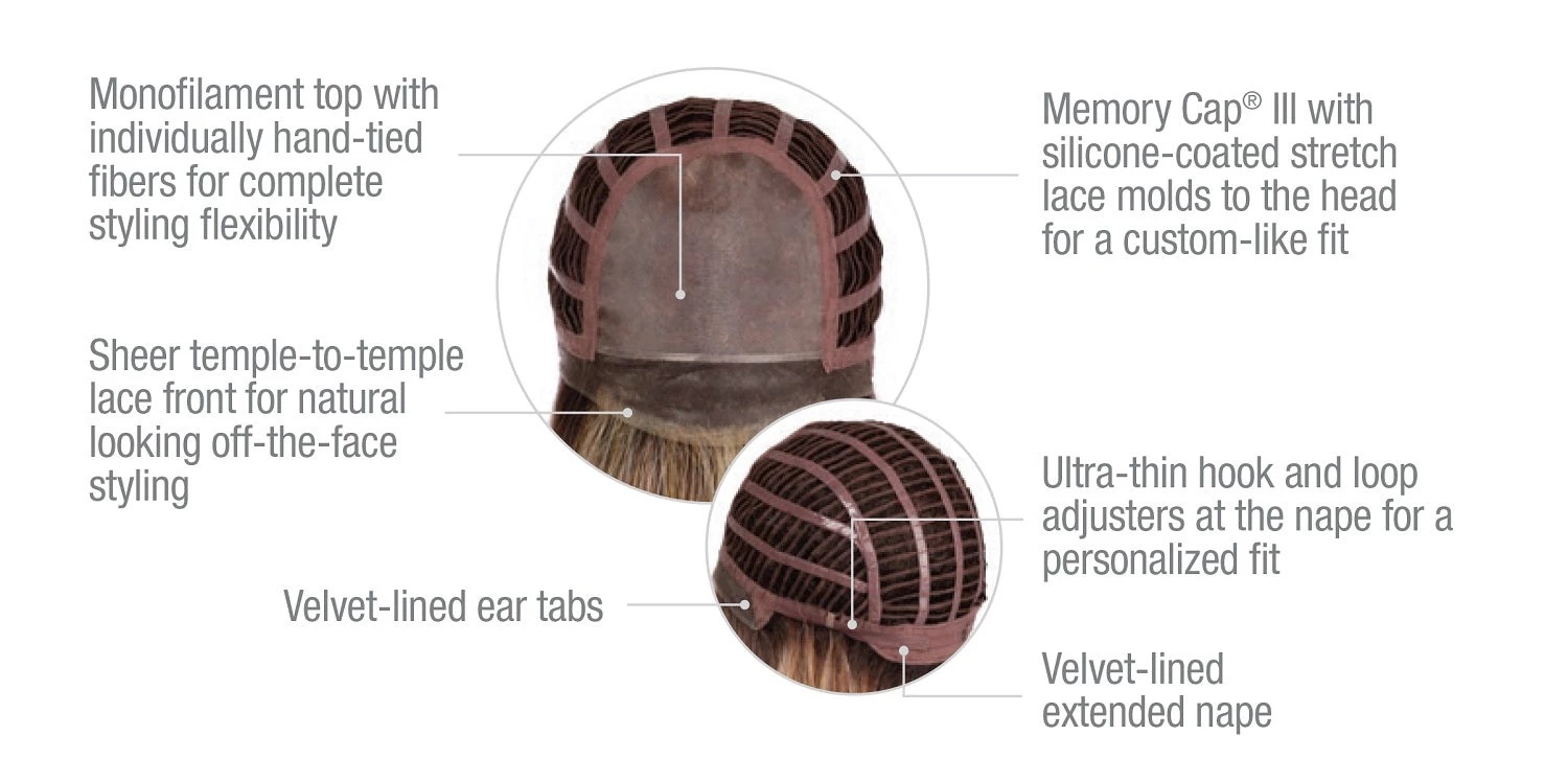 Style Society Wig By Raquel Welch 16 Style Society Wig By Raquel Welch - Image 14