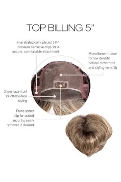 Top Billing 5" Topper By Raquel Welch | Mono Top -Beautique Hair Shop RW TopBilling5in CapConstruction