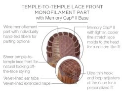 Well Played Wig By Raquel Welch | Mono Part 36 Well Played Wig By Raquel Welch | Mono Part -Beautique Hair Shop RW WellPlayed Cap