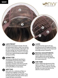 Sam Wig By Envy | Mono Top 33 Sam Wig By Envy | Mono Top -Beautique Hair Shop SamCC